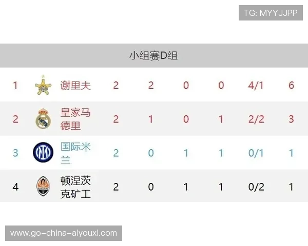 AC米兰积分优势被抹平:从挑战到新篇的全景解读 AC米兰积分优势被抹平:从挑战到新篇的全景解读